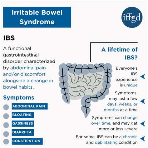 Can grief cause IBS?