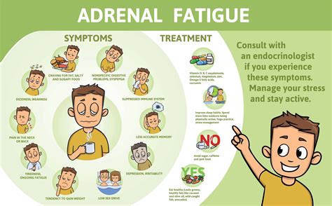 Can grief cause adrenal fatigue?