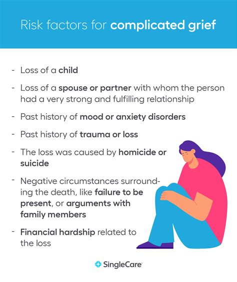 Can grieving age you?