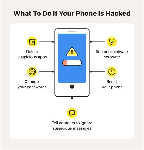 Can hackers see whats on your phone?