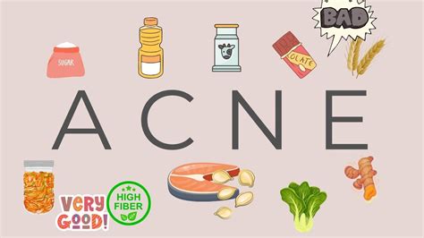 Can high protein meals cause acne?