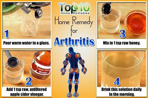 Can honey treat rheumatoid arthritis?