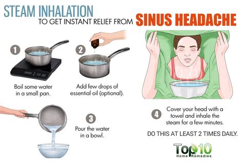 Can hot steam cure sinusitis?