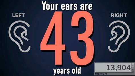 Can humans hear 48 kHz?