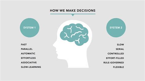 Can humans make decisions without emotions?