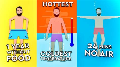Can humans survive 150 degree heat?