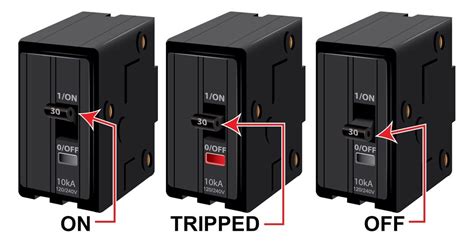 Can humidity trip a breaker?