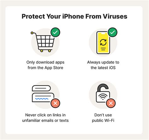 Can iPhone get viruses from websites?