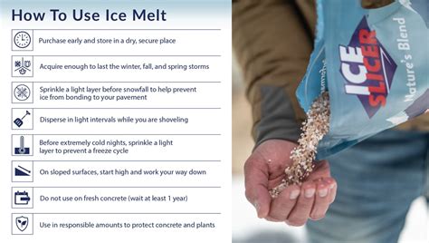 Can ice melt get wet?