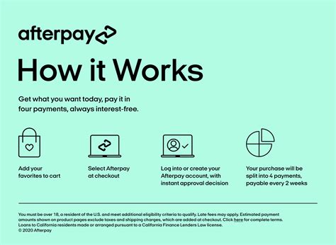 Can international customers use Afterpay?