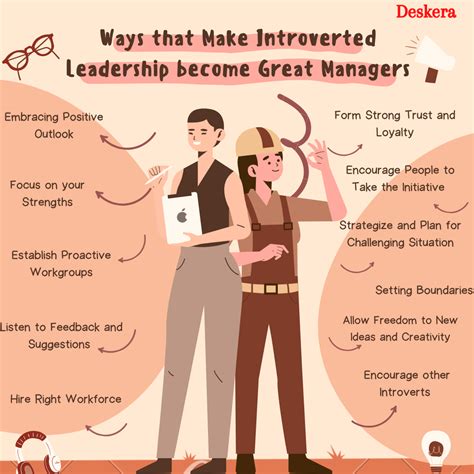 Can introverts be good bosses?