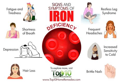 Can iron deficiency cause skin darkening?