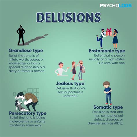 Can jealousy be a mental disorder?