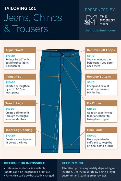 Can jeans be tailored down 2 sizes?