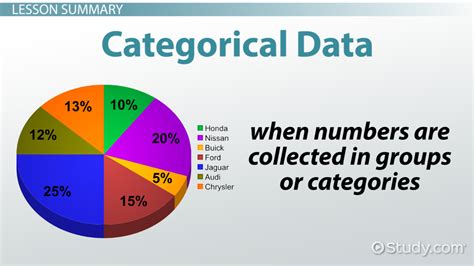 Can k-means handle categorical data?