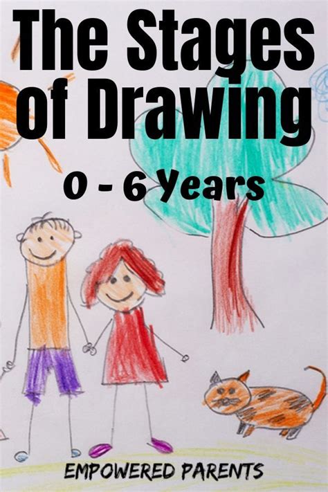 Can kids draw at age 3?