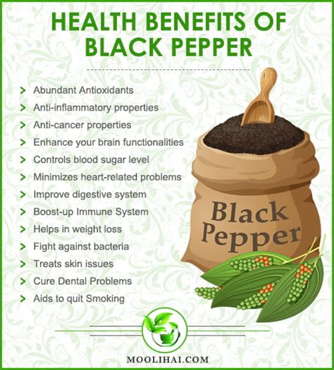 Can kids take black pepper?