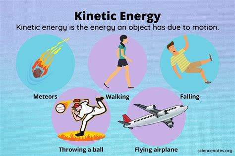 Can kinetic energy be 0?