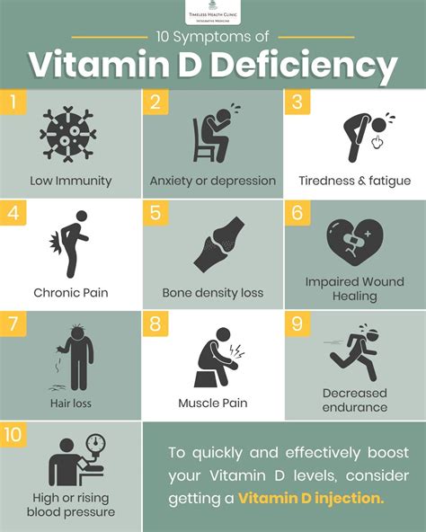 Can lack of vitamin D cause balance problems?