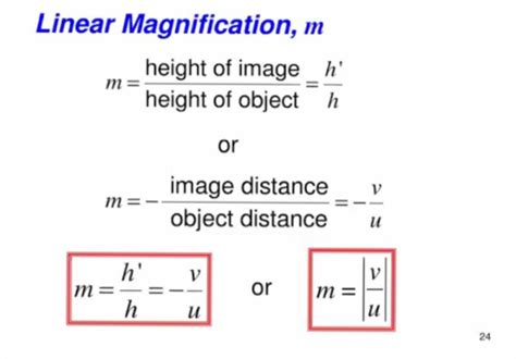 Can linear magnification be negative?