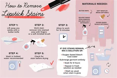 Can lip balm remove lipstick?