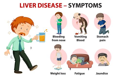 Can liver problems cause body odor?