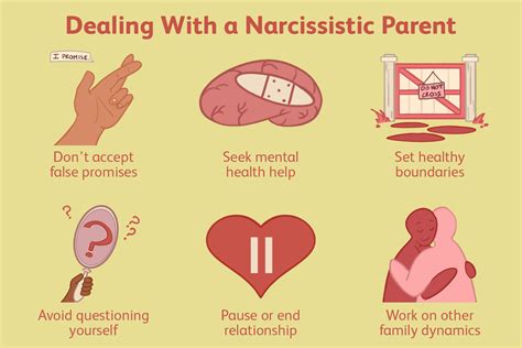 Can losing a parent cause narcissism?