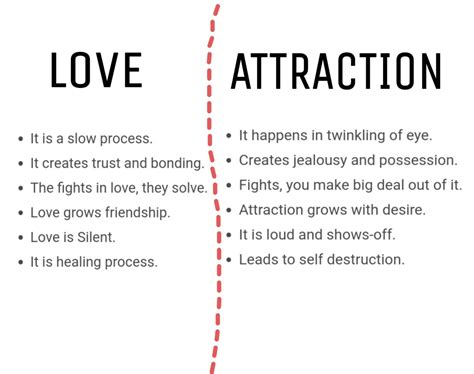 Can love work without attraction?