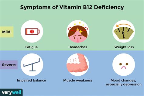 Can low B12 cause balance problems?