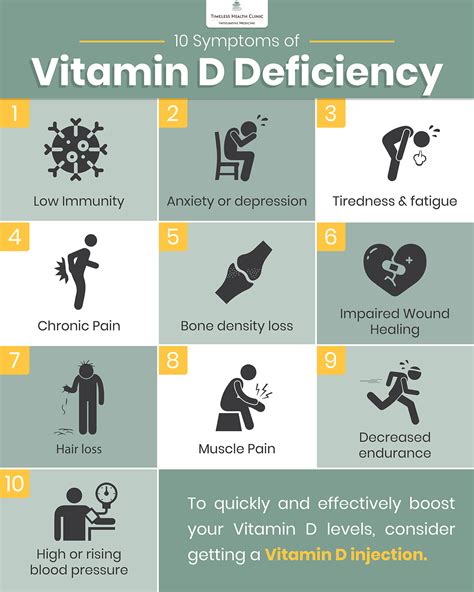 Can low vitamin D cause balance issues?