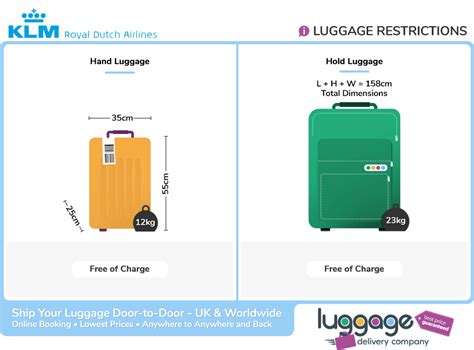 Can luggage be delivered?