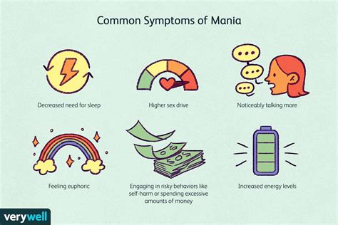 Can mania cause euphoria?