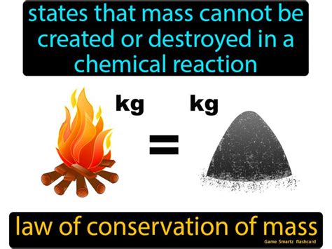 Can mass be created or destroyed?