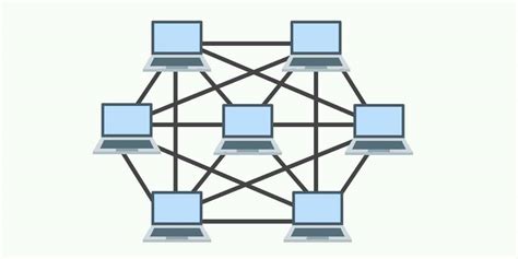 Can mesh network have too many nodes?