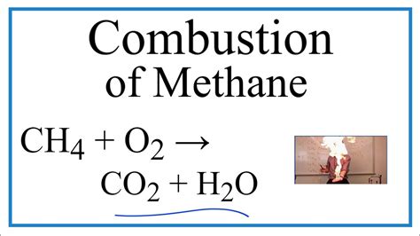 Can methane ignite without oxygen?