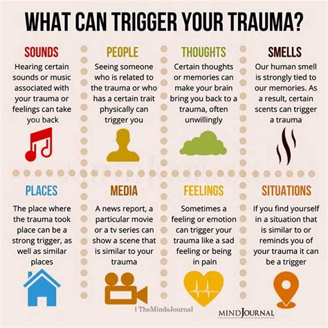 Can music trigger trauma?