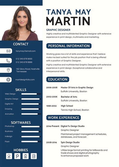 Can my CV be 2.5 pages?