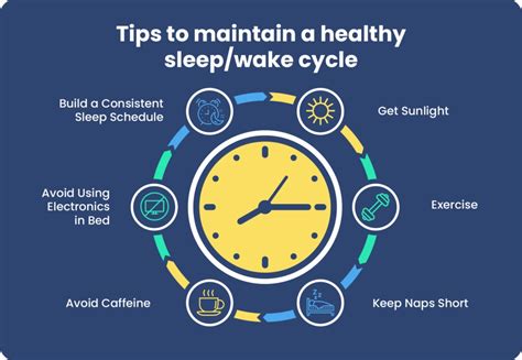 Can my body work on 6 hours of sleep?