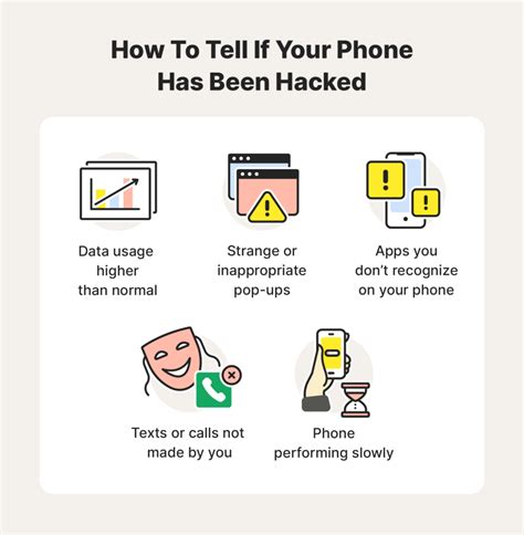 Can my phone be hacked to make calls?