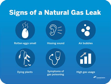 Can natural gas fumes make you sick?