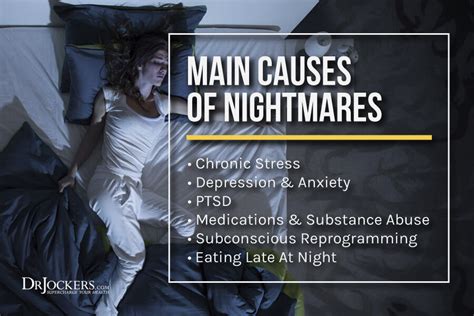 Can nightmares cause trauma?