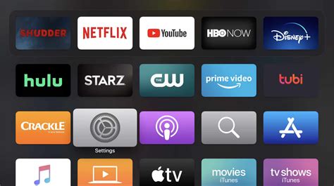 Can non Apple devices use Apple TV?