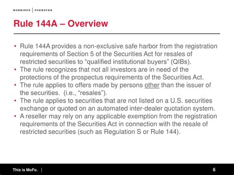 Can non US investors buy 144A?