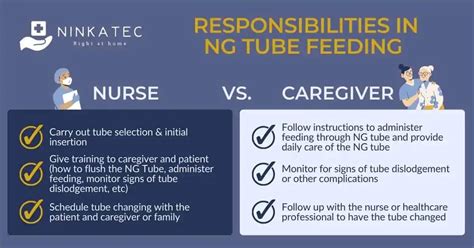Can nurses remove NGT?