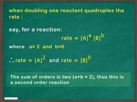 Can order of reaction be more than 2?