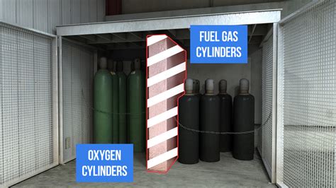 Can oxygen and LPG be stored together?