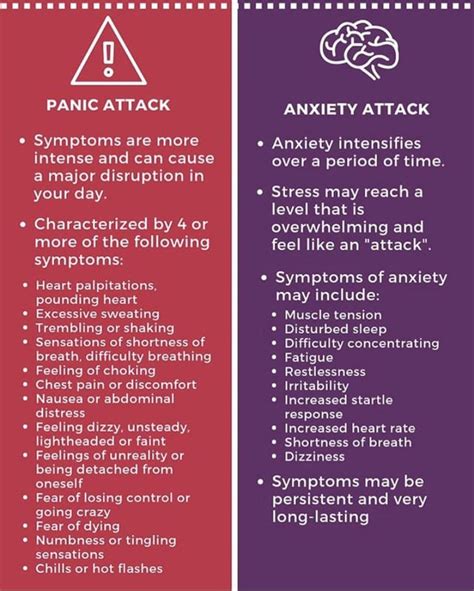 Can panic attacks cause déjà vu?