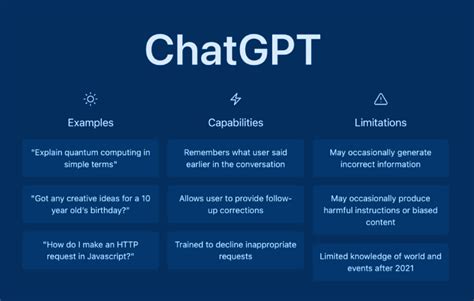 Can people detect if you use ChatGPT?