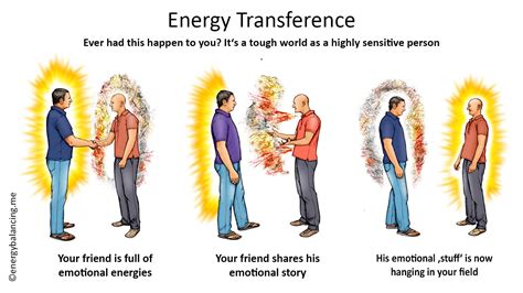 Can people feel each others energy?