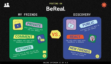 Can people see how many friends you have on BeReal?